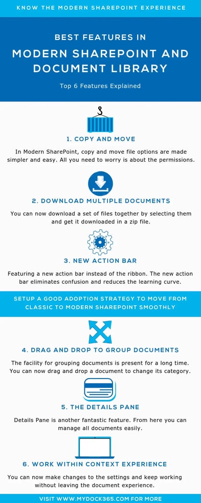 Best Features In Modern Sharepoint Document Library Part 2